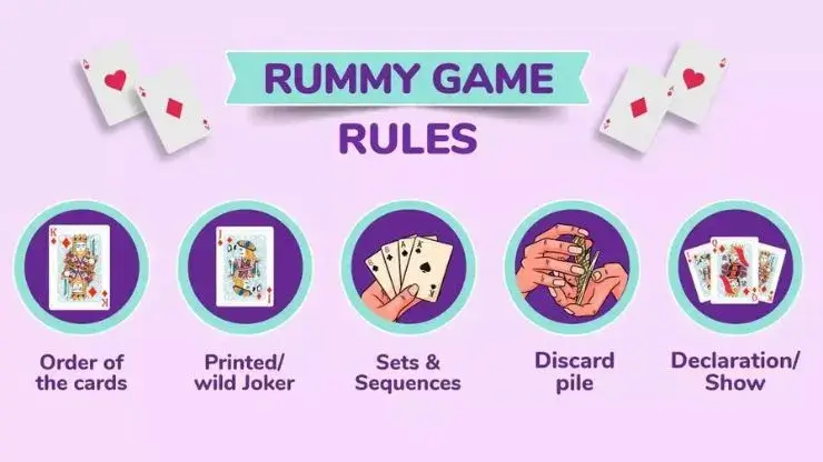 rummy card game rules
